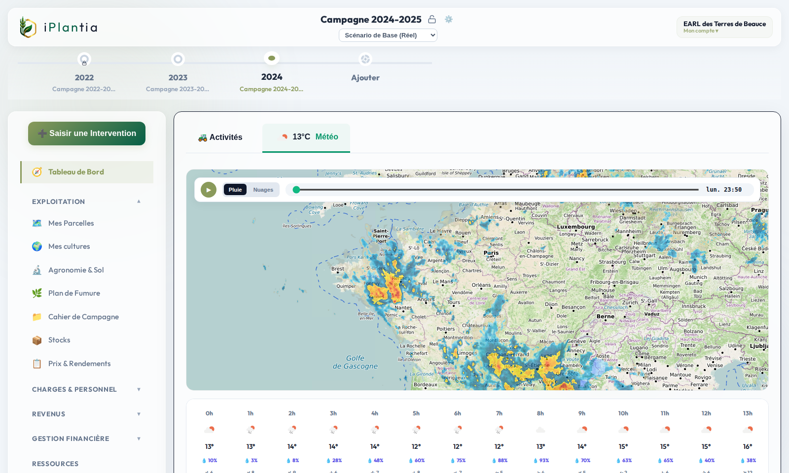 Météo et prévisions iPlantia
